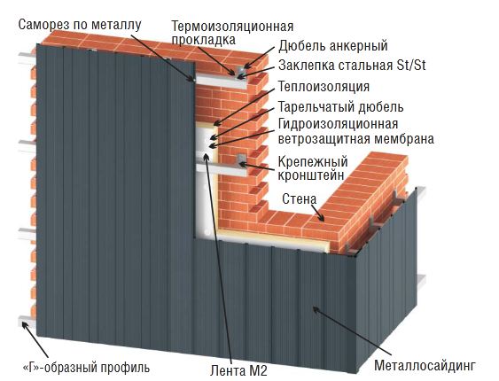 korab2